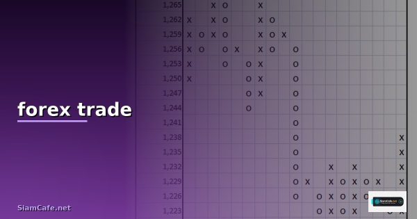 สอน เทรดforex trade