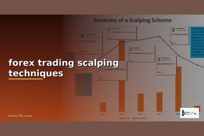 เทคนิค Scalping Forex เก็งกำไรสั้นฉบับมือโปรปี 2026 เทคนิค Scalping Forex คืออะไร และทำไมเทรดเดอร์ต้องเข้าร่วมชุมชน?