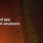 forex usd jpy technical analysis cover 1