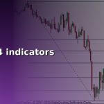 free mt4 indicators cover 1