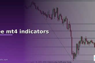 free mt4 indicators cover 1