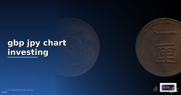 GBP/JPY Beast วิธีเทรด Volatile Cross Forex