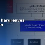 gold etf hargreaves lansdown cover 1