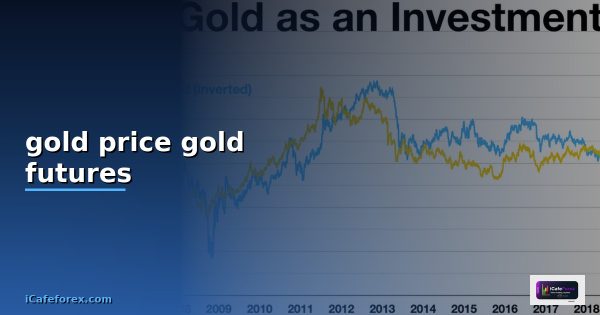 us gold futures price