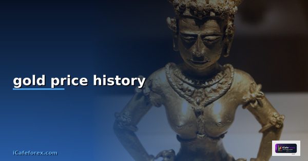 ประวัติราคาทองคำบทเรียนจากอดีตสู่อนาคตนักเทรด
