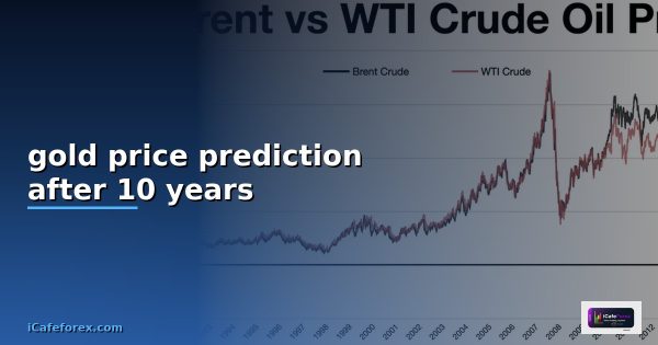gold price 10 years back