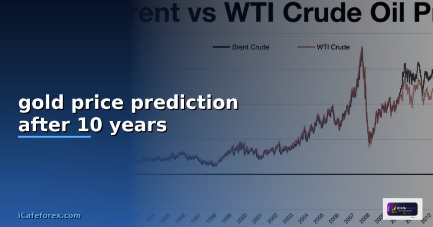 gold price prediction after 10 years cover 2