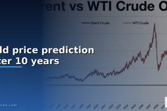 gold price prediction after 10 years cover 5