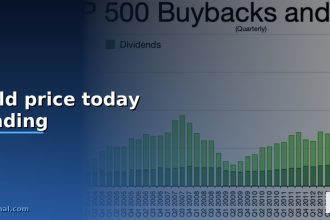gold price today trading cover 3