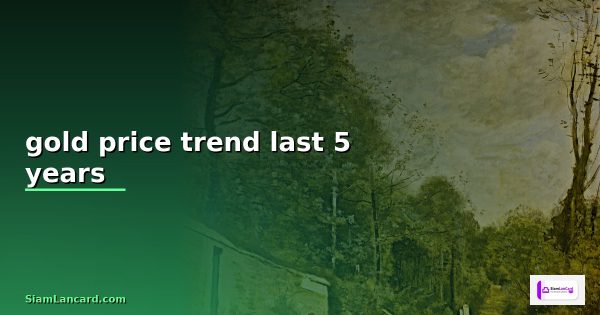 gold price last 100 years