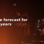 gold rate forecast for next 10 years cover 1