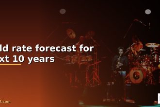 gold rate forecast for next 10 years cover 1