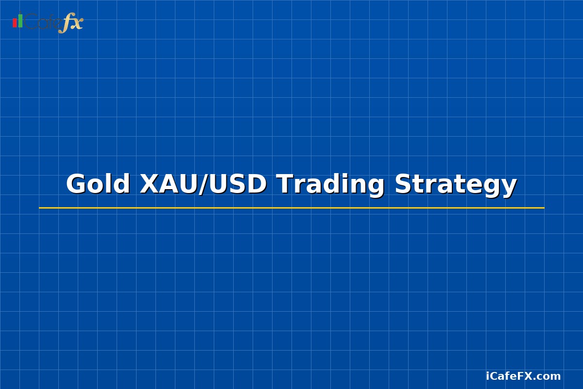 Gold XAU/USD Trading