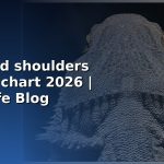 head and shoulders pattern chart 2026 siamcafe blog cover 1