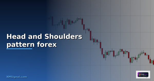 Head and Shoulders pattern forex