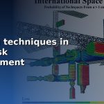 hedging techniques in forex risk management cover 2
