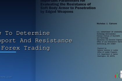 how to determine support and resistance in forex trading cover 1