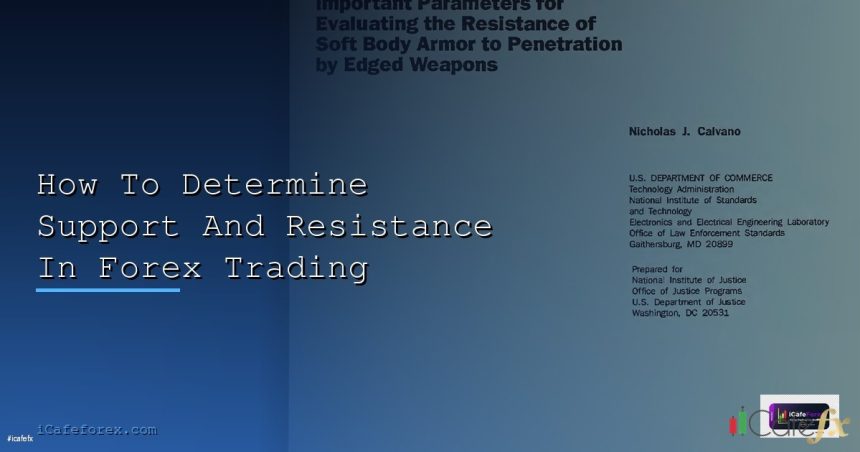how to determine support and resistance in forex trading cover 1