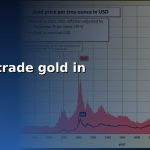 how to trade gold in mcx cover 1