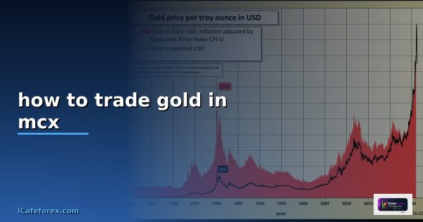 markets trade gold