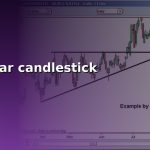 inside bar candlestick pattern cover 1