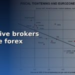 interactive brokers leverage forex cover 1