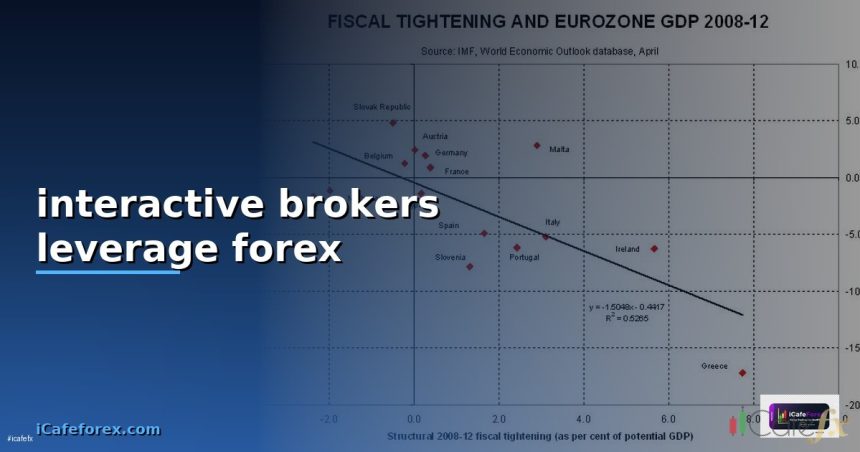 interactive brokers leverage forex cover 1