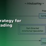 macd strategy for swing trading cover 1