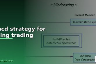 macd strategy for swing trading cover 1