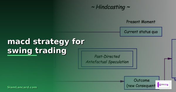 macd swing trading strategy