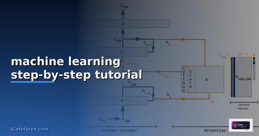 machine learning step by step tutorial cover 1