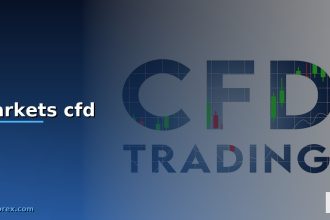 markets cfd cover 1