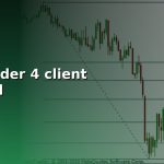 metatrader 4 client terminal cover 1