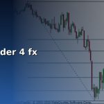 metatrader 4 fx cover 2