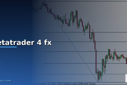metatrader 4 fx cover 3