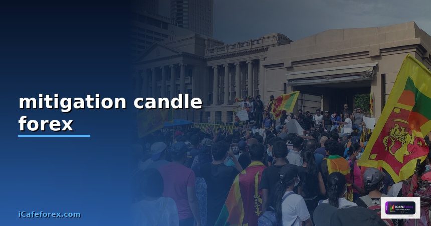 mitigation candle forex cover 1