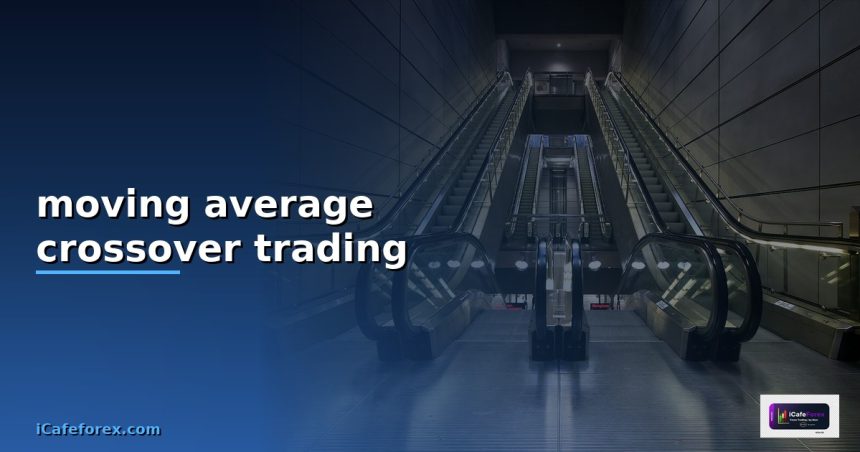 moving average crossover trading cover 3