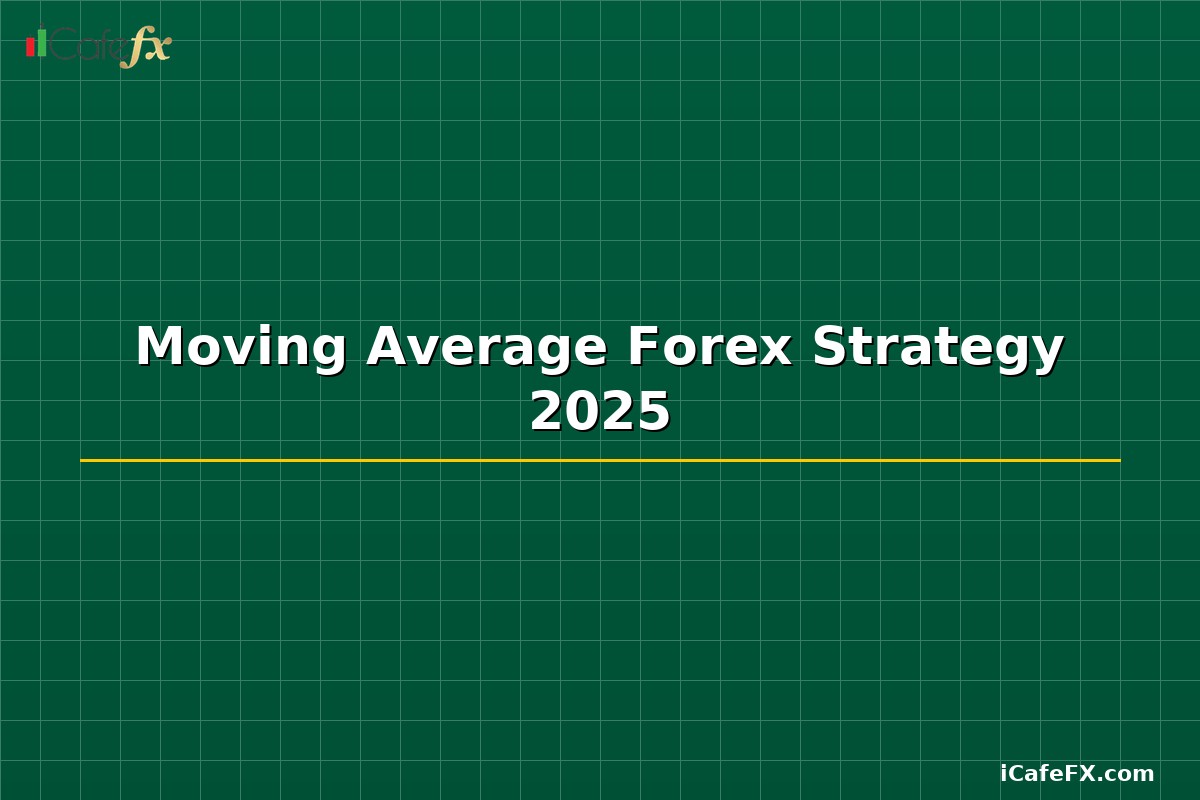 Moving Average Forex Strategy 2025