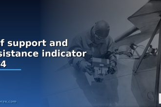 mtf support and resistance indicator mt4 cover 1