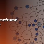 multi timeframe analysis cover 1