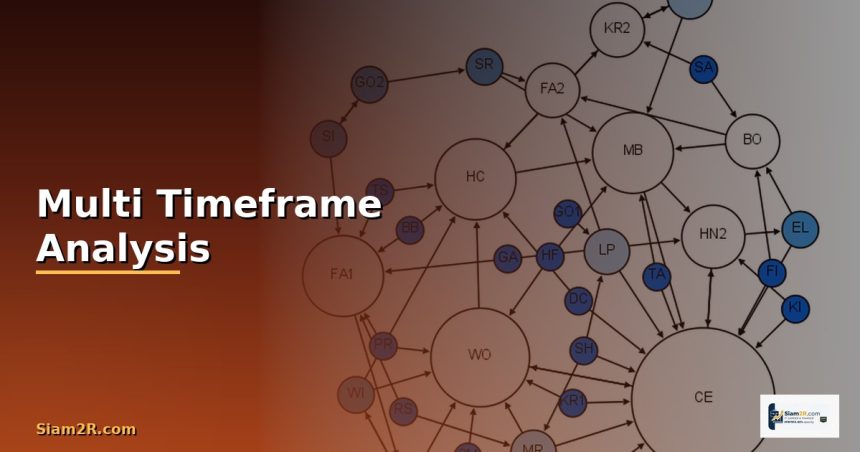 multi timeframe analysis cover 1