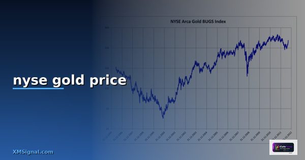 nyse gold price