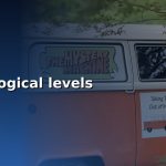 psychological levels cover 1