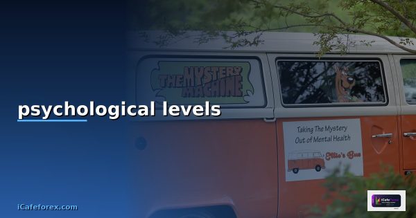 psychological levels indicator mt5