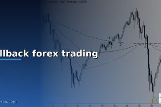 pullback forex trading cover 1