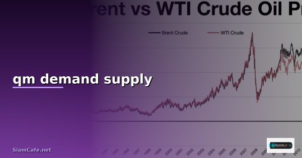 กำลังอยู่ในโครงสร้างการเพิ่มขึ้นที่ยั่งยืนอย่างมาก วางแผน<a href=