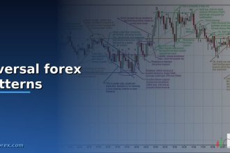 reversal forex patterns cover 8