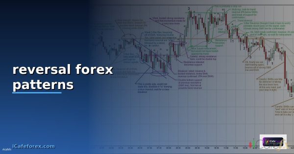 Macro Wednesday วิธีเทรด Mid-Week Reversal Distribution Forex
