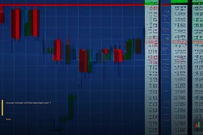 Doji Pin Bar Indicator MT4 ฟรีวิธีใช้สัญญาณกลับตัว 2026 ทำความรู้จักแท่งเทียนกลับตัวแบบ Doji และ Pin Bar