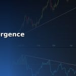 rsi divergence trading cover 3